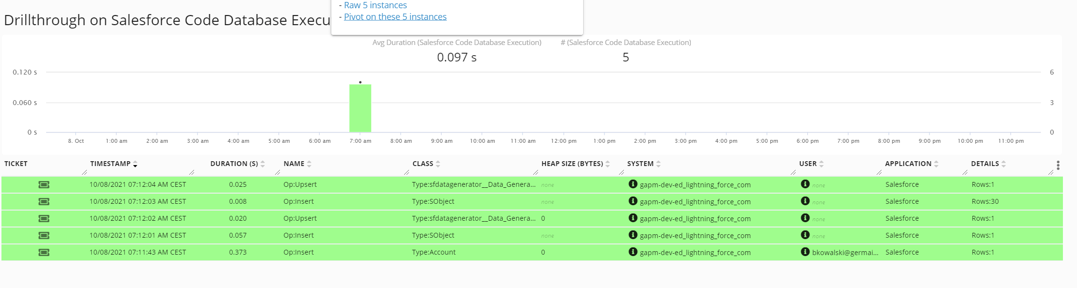 09/30/21 Release Notes: Summary of Germain benefits for Salesforce.com, image 9