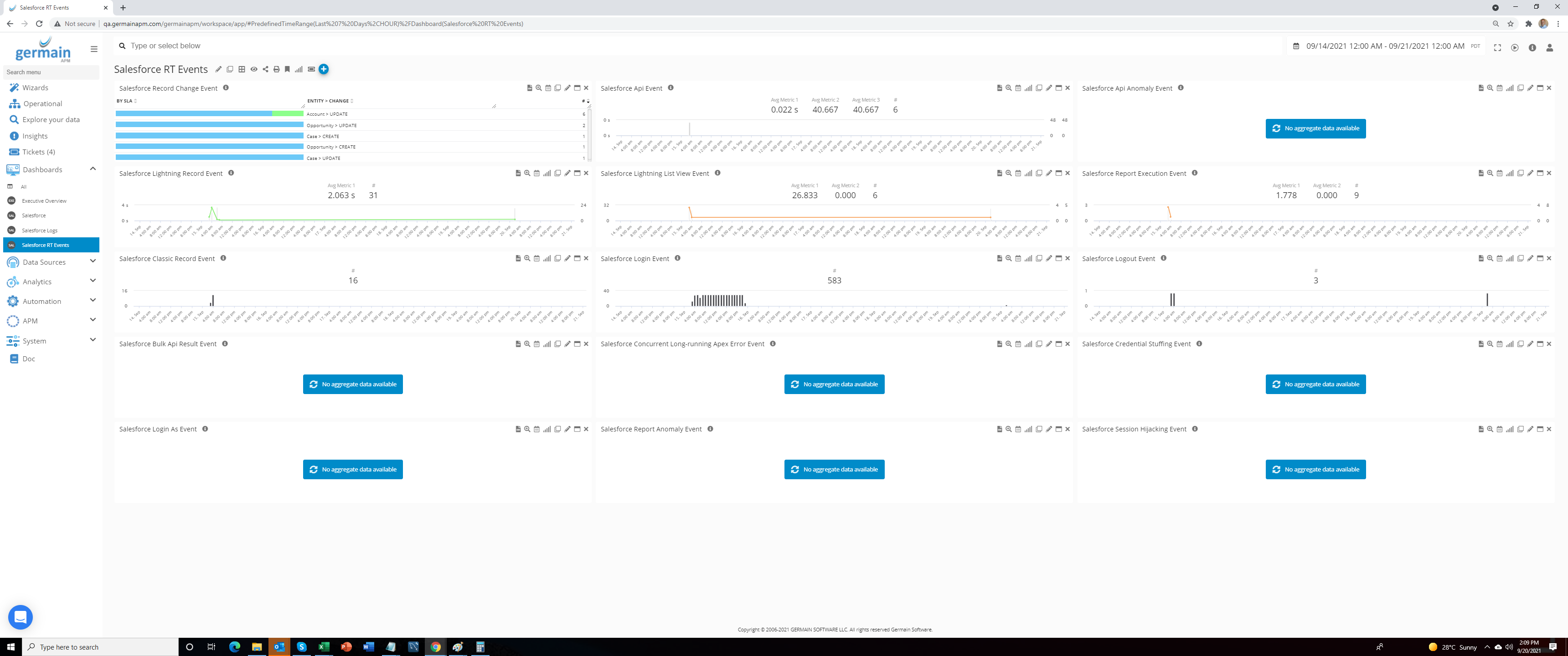 09/30/21 Release Notes: Summary of Germain benefits for Salesforce.com, image 2