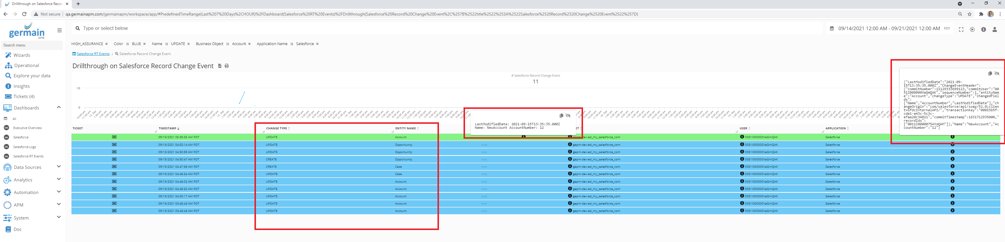 09/30/21 Release Notes: Summary of Germain benefits for Salesforce.com, image 3