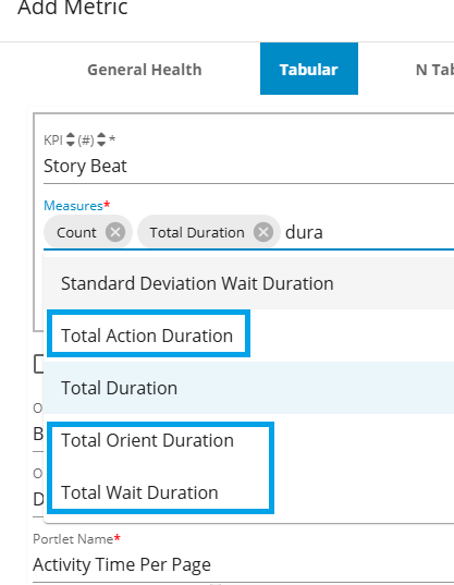 Durations of Story Beat KPI