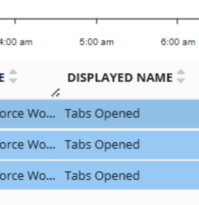 2025.1 Release Notes: Multi-Tab Monitoring (Salesforce)