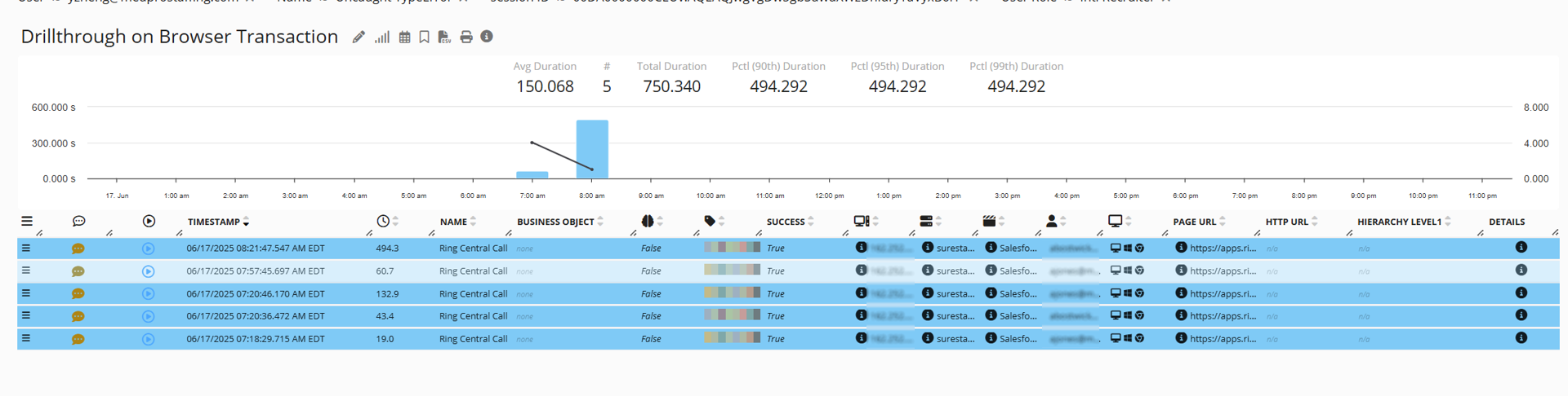 2025.1 Release Notes: Example: RingCentral Call Analysis, image 3