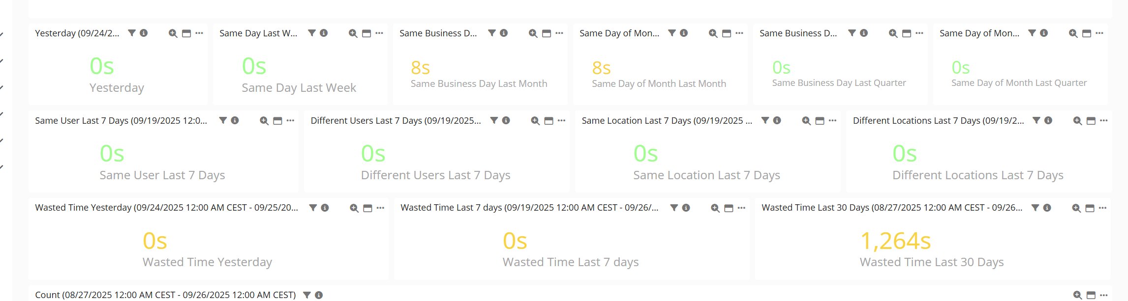 2025.2 Release Notes: “Compare To” on RCA Dashboard