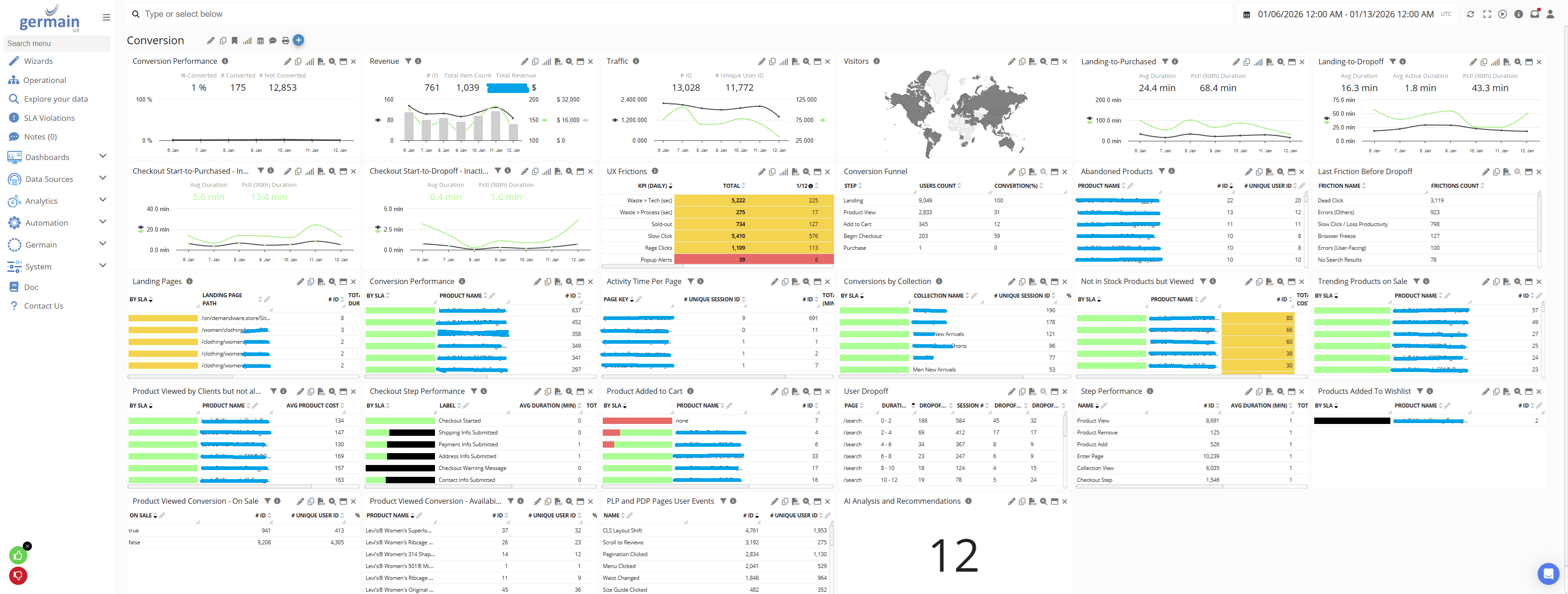 2025.2 Release Notes: Real-Time Dashboards for Shopify, image 2
