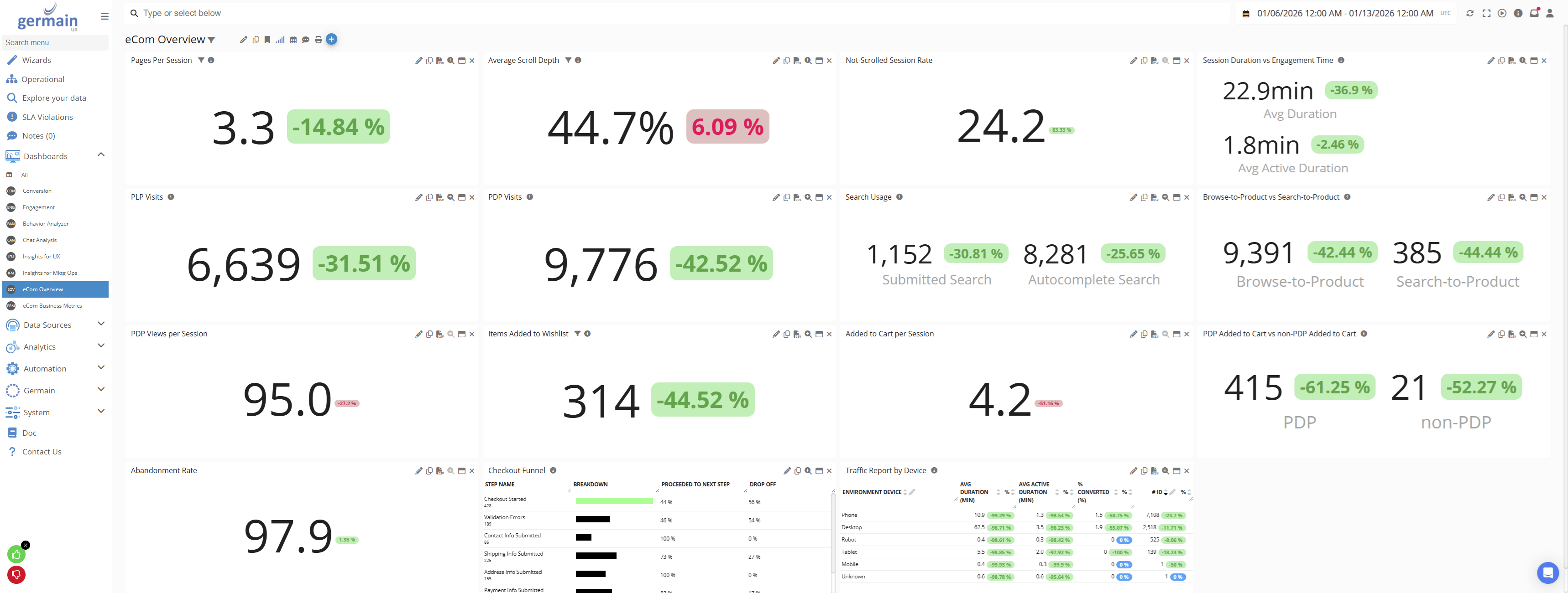 2025.2 Release Notes: Real-Time Dashboards for Shopify, image 3