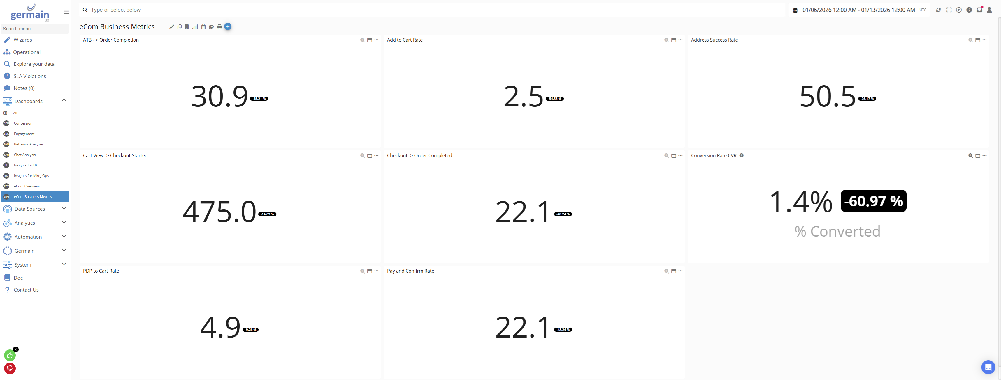 2025.2 Release Notes: Real-Time Dashboards for Shopify