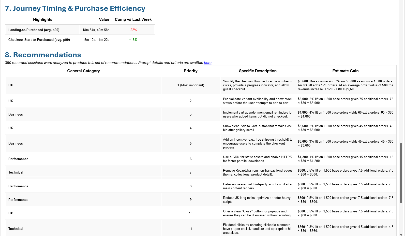 2025.2 Release Notes: Reports for Shopify, image 3