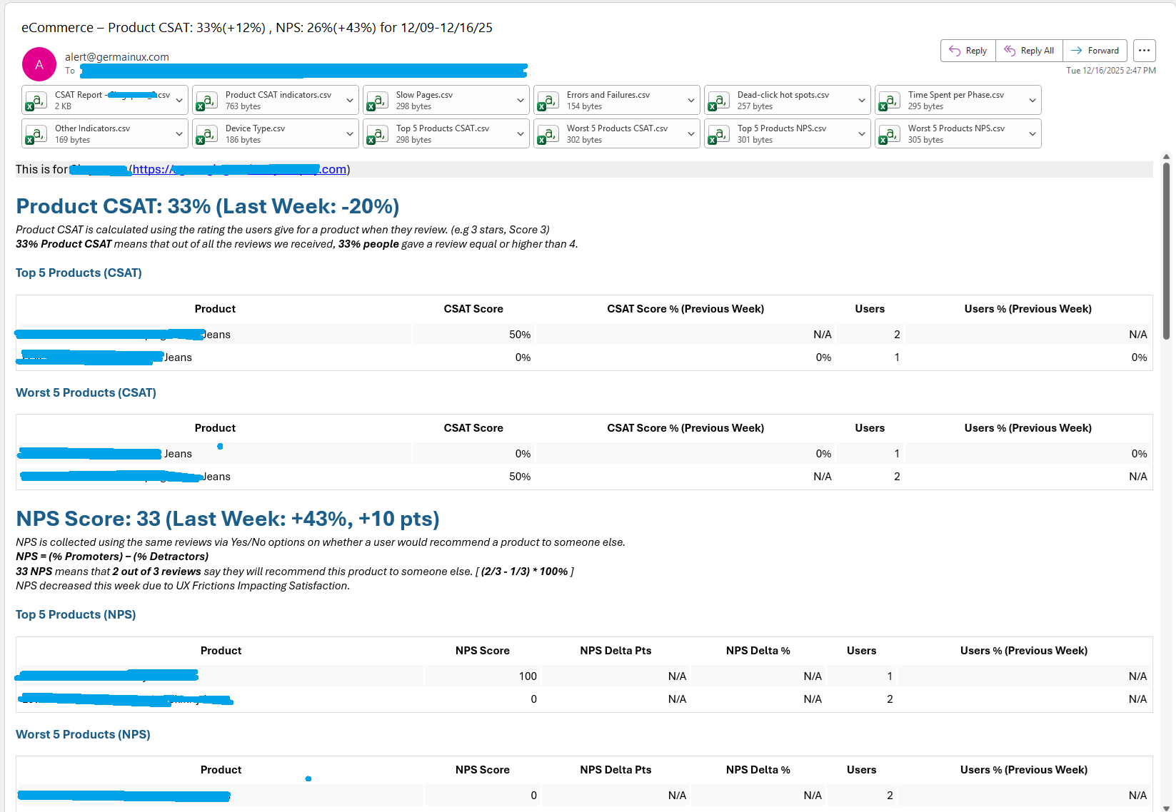 2025.2 Release Notes: Reports for Shopify