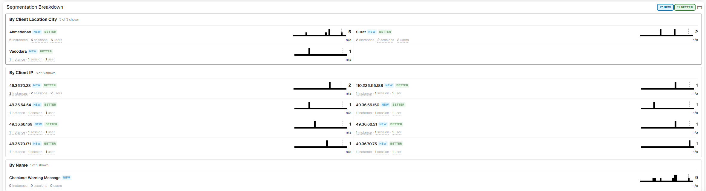 Segmentation Example
