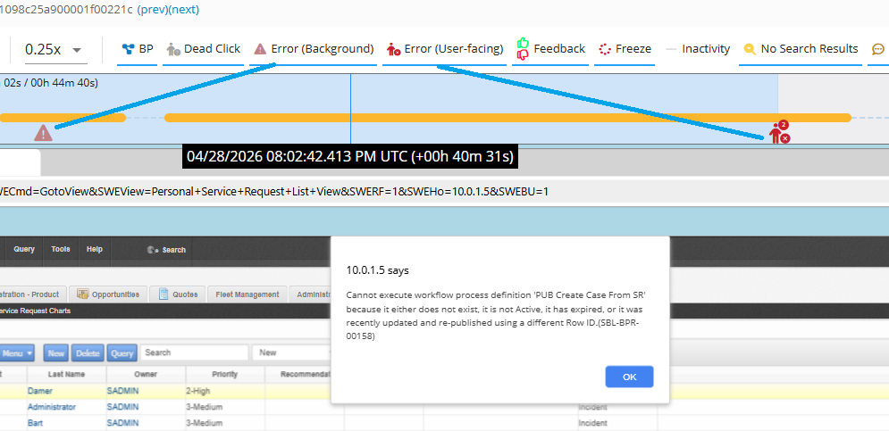 Error Analysis: Background Errors