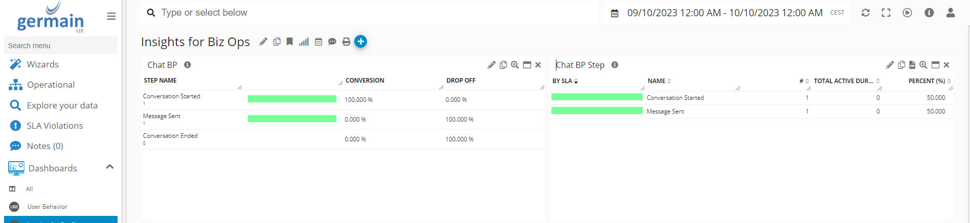 Chat conversation BP monitoring by GermainUX