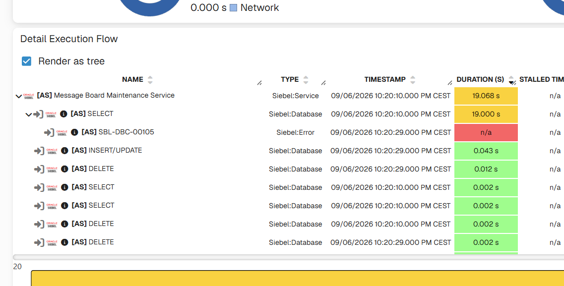 SQL Query: SQL Query-Based Insights, image 2