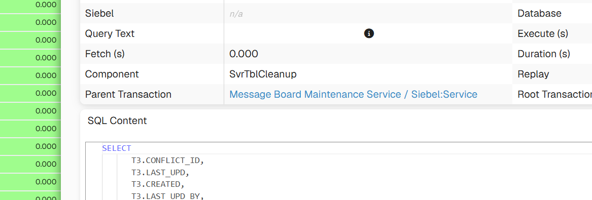 SQL Query: SQL Query-Based Insights