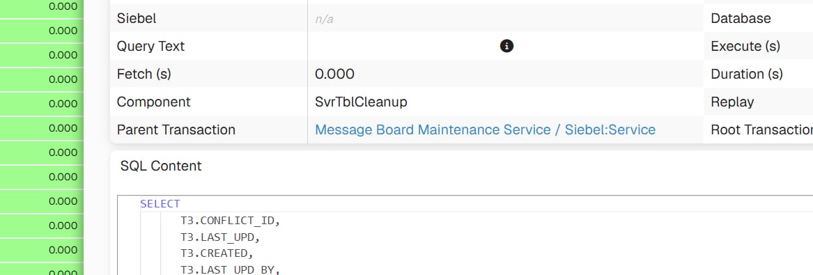 SQL Query: SQL Query-Based Insights