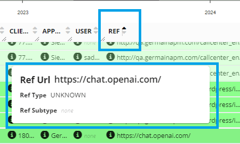Referrer