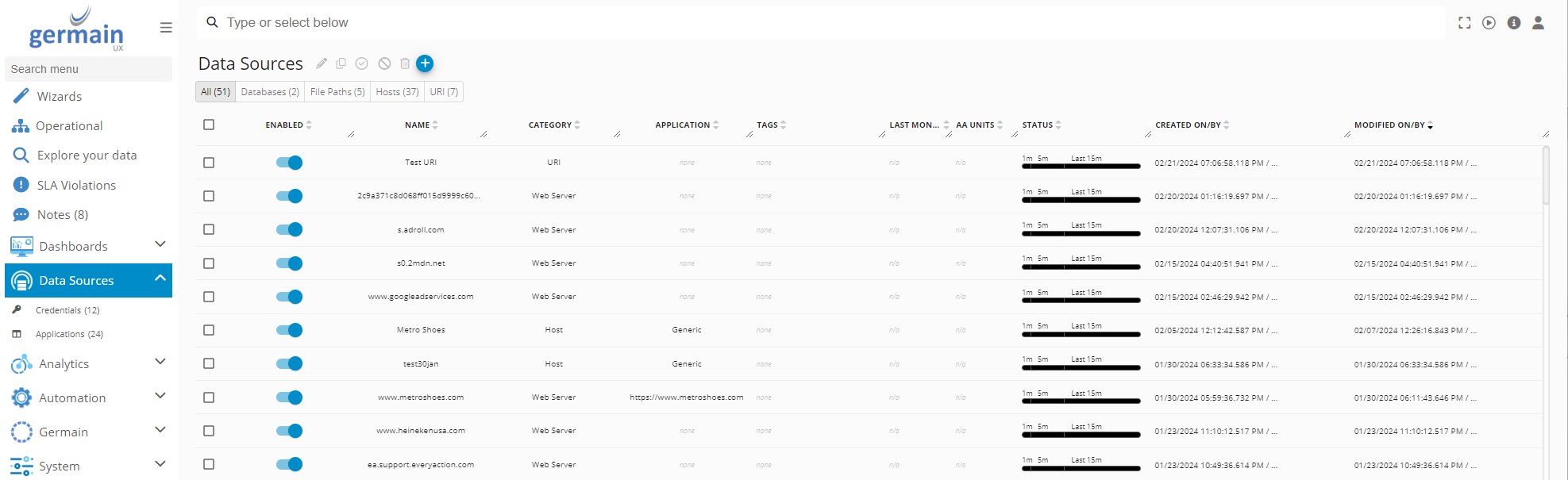 Configure Monitoring for Node.js: Configure the Node.js Data Source