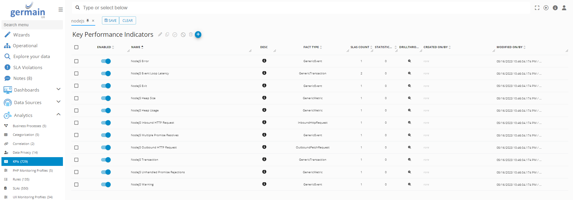 Configure Monitoring for Node.js: Configure KPIs