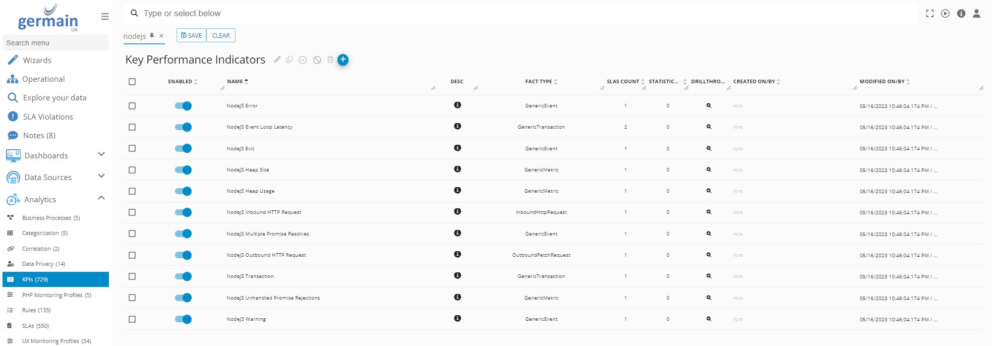 Configure Monitoring for Node.js: Configure KPIs