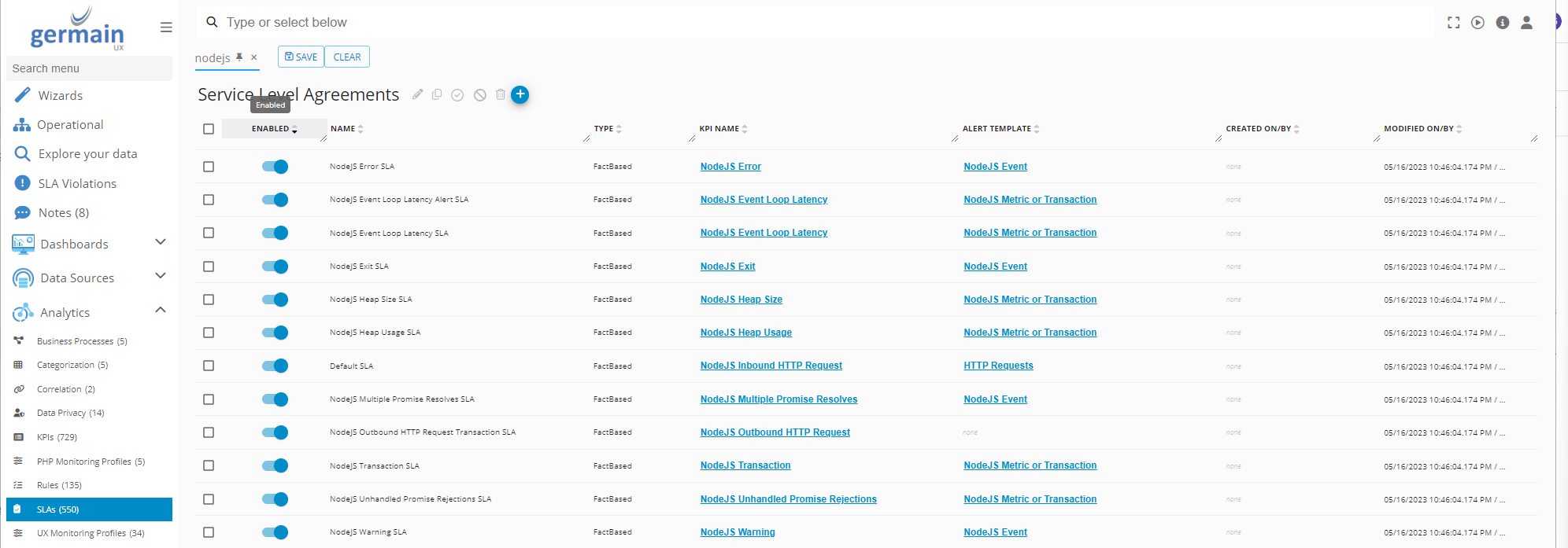 Configure Monitoring for Node.js: Configure SLAs