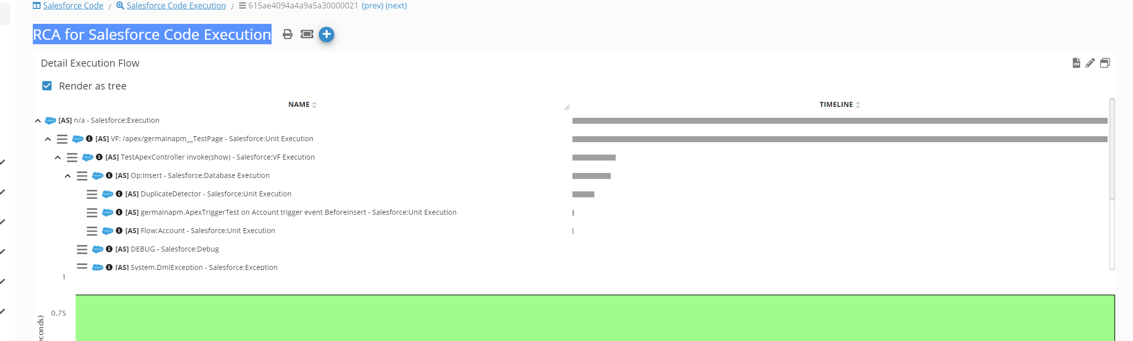 09/30/21 Release Notes: Summary of Germain benefits for Salesforce.com, image 7