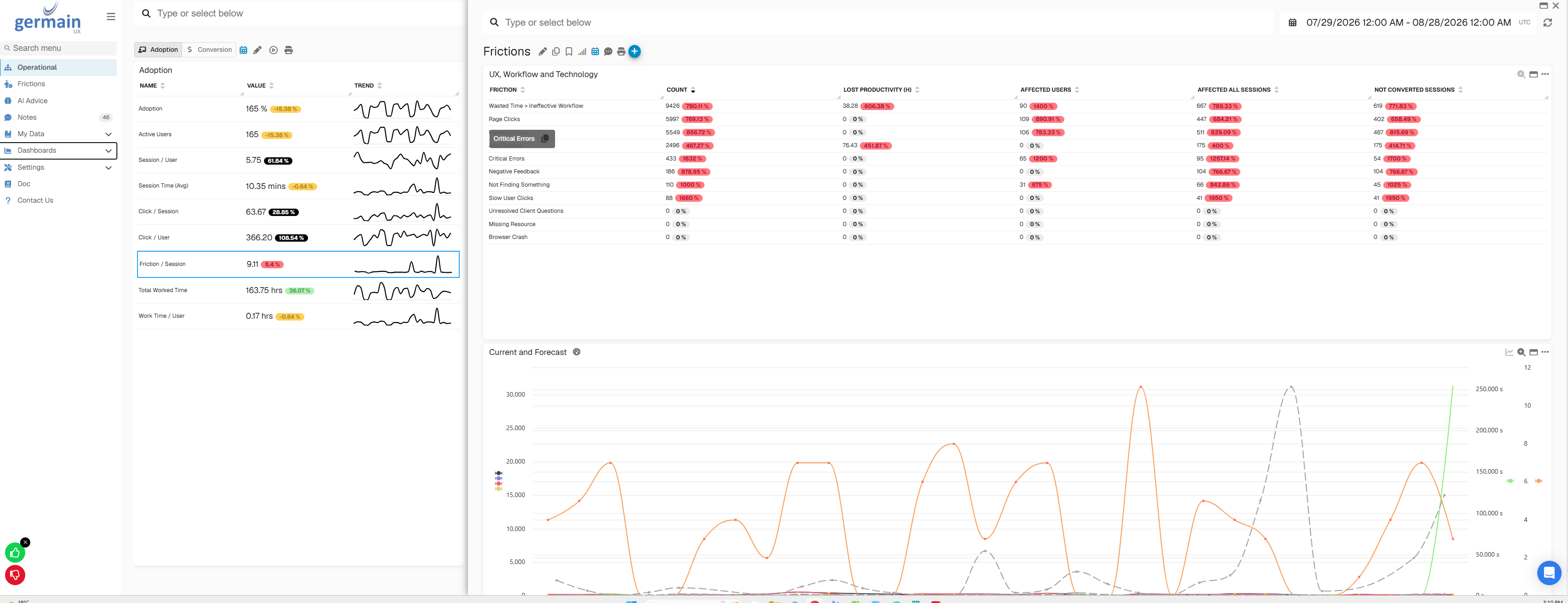 User Click Analysis for Salesforce Cloud (Configure): Configure Important Business Actions