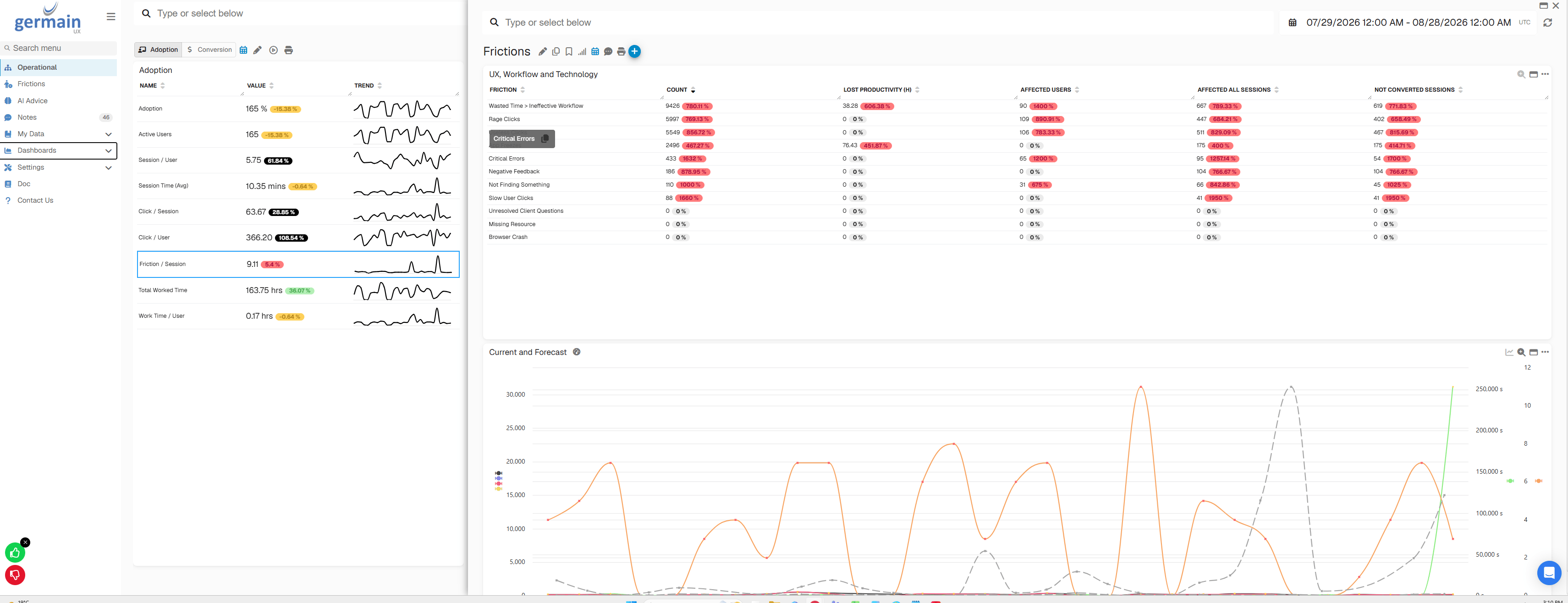User Click Analysis for Salesforce Cloud (Configure): Configure Important Business Actions