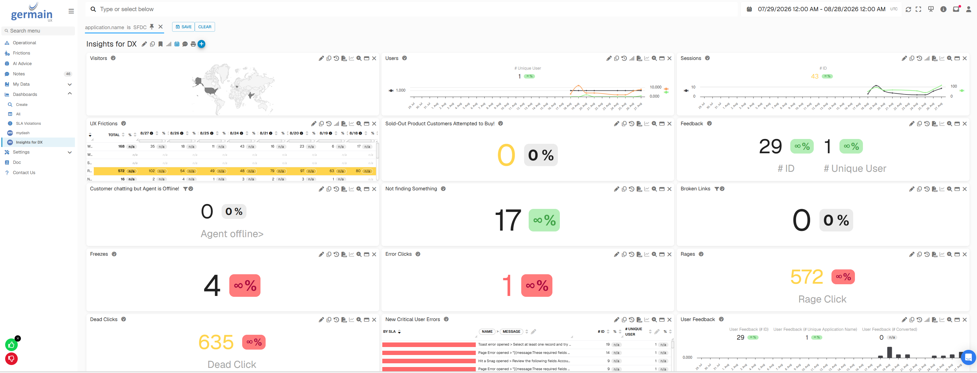 User Monitoring and Session Replay for Salesforce Cloud (Configure): Salesforce User Experience at Scale