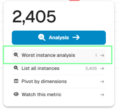 Worst Instance Analysis