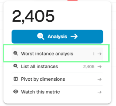 Worst Instance Analysis