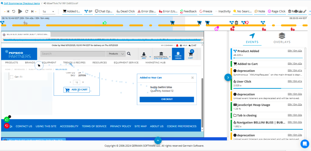 Cart and checkout analysis dashboard