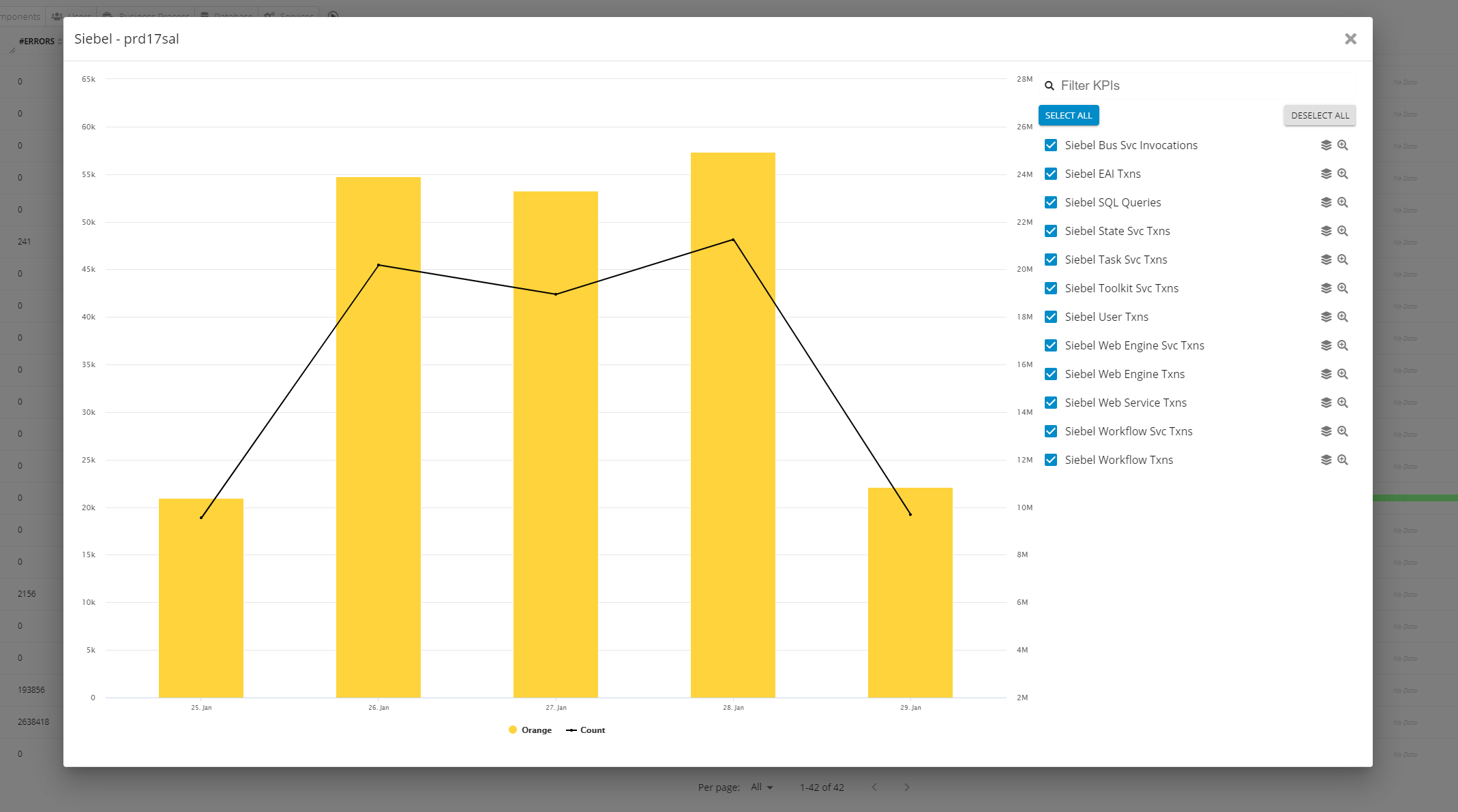 01/31/21 Release Notes: Difference with other dashboards?, image 4