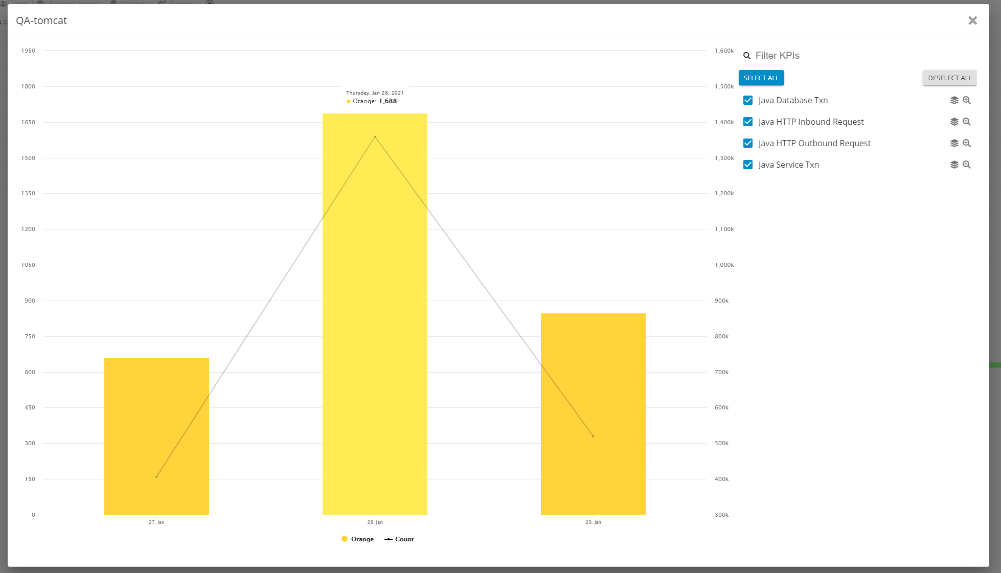 01/31/21 Release Notes: Difference with other dashboards?, image 3