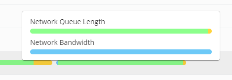 01/31/21 Release Notes: Difference with other dashboards?, image 6
