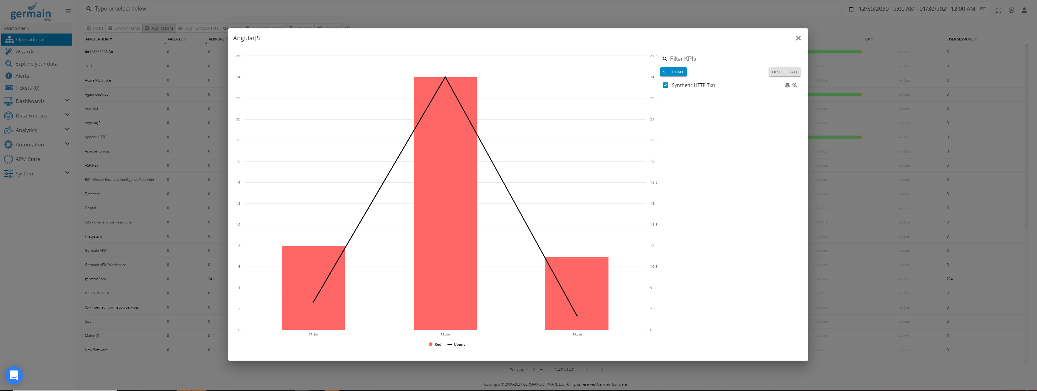 01/31/21 Release Notes: Difference with other dashboards?, image 2