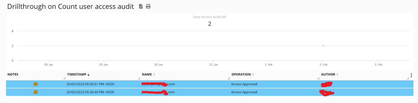 01/31/23 Release Notes: Monitoring & Analytics - Audit Trail in Germain, image 2