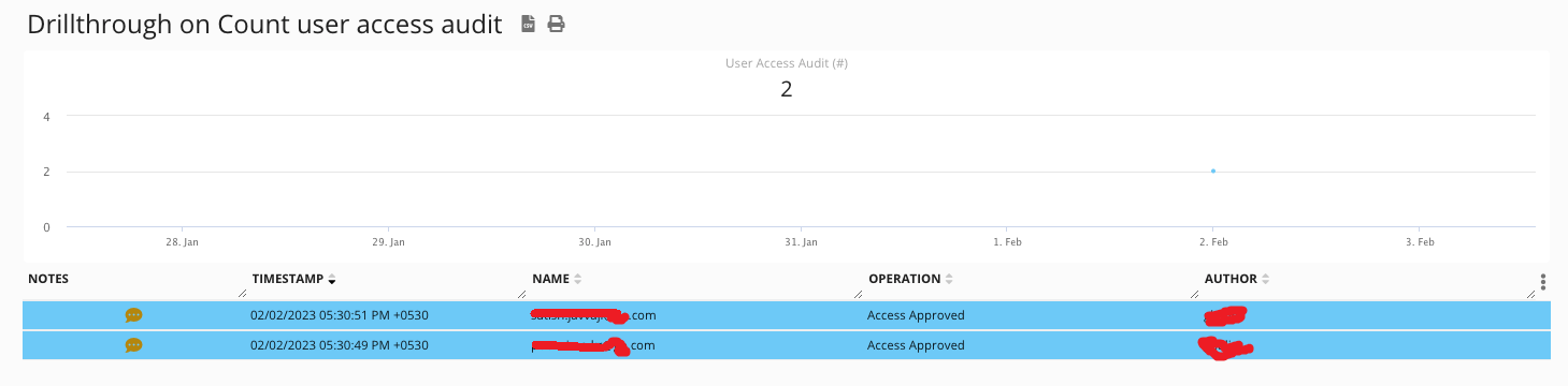 01/31/23 Release Notes: Monitoring & Analytics - Audit Trail in Germain, image 2