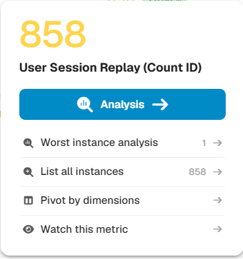 Heatmaps: Access Heatmaps in GermainUX