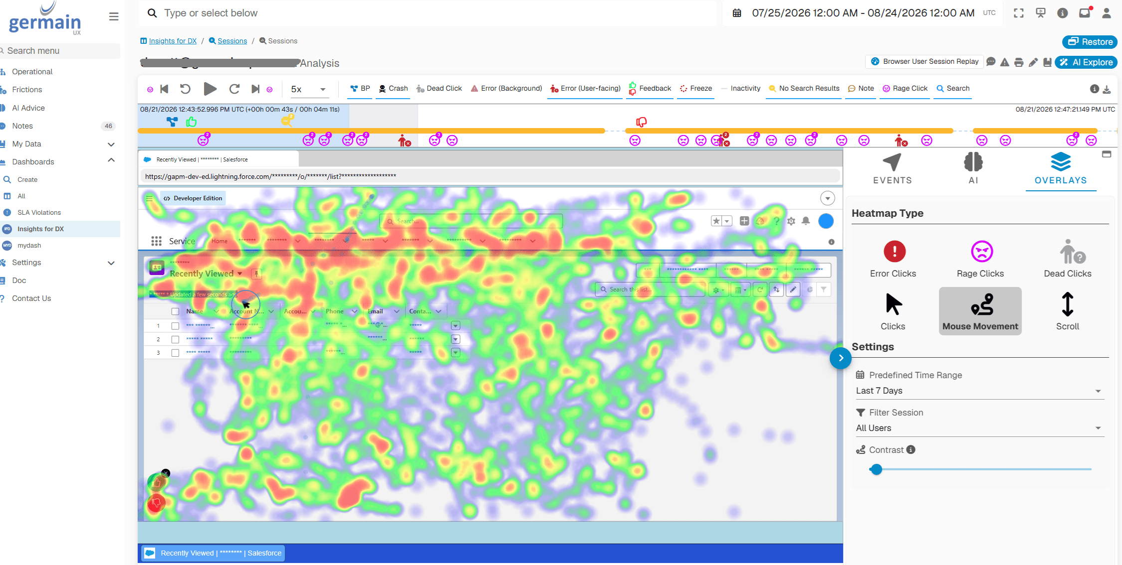 Overlays Tab to see Heatmaps