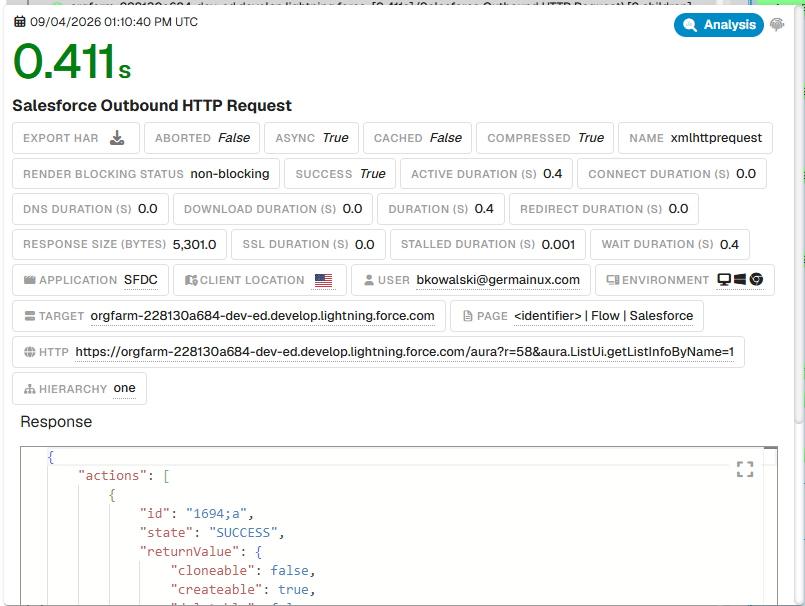 JavaScript Observability: Network and dependency analysis, image 2