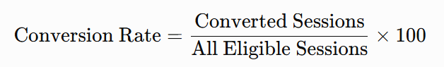 KPIs for Shopify Monitoring: % Overall conversion rate