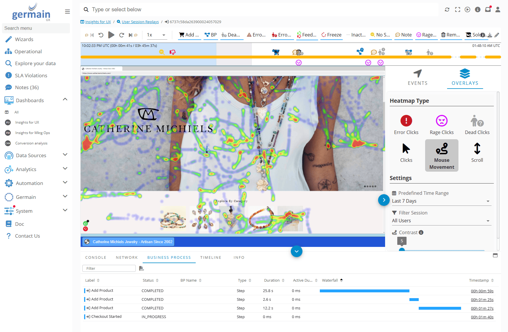 Magento Operational Experience Intelligence: Heatmaps