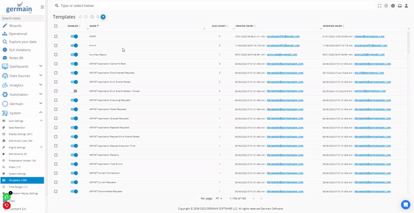 Template Audit Trail: Template History