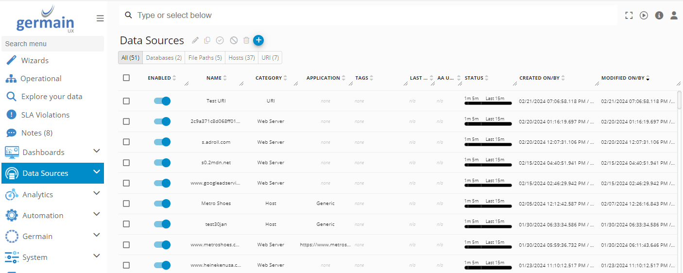 Configure Analytics, Automation, Dashboard and Report for GoLang: Verify the monitored application