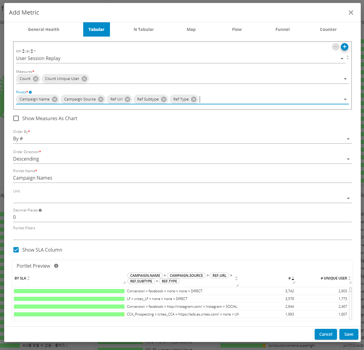Campaign telemetry portlet example