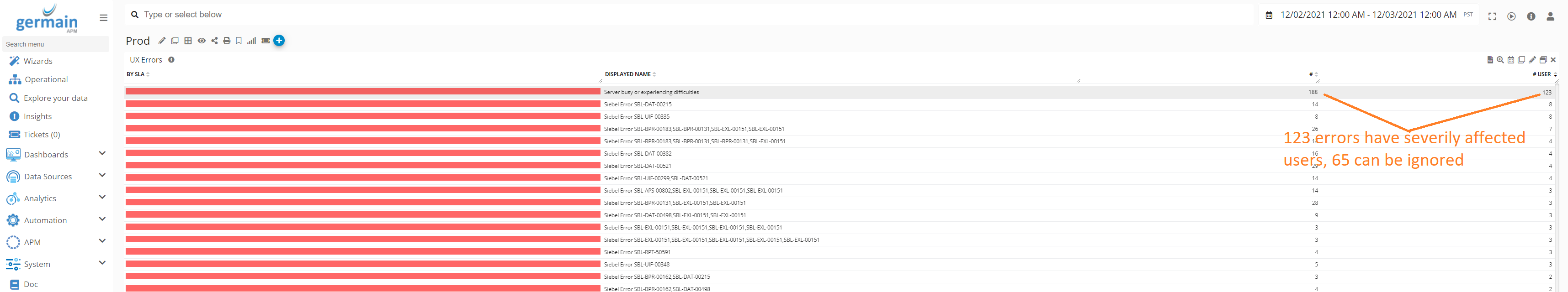 11/30/21 Release Notes: Tip - Find & Solve the most critical UX errors, image 2