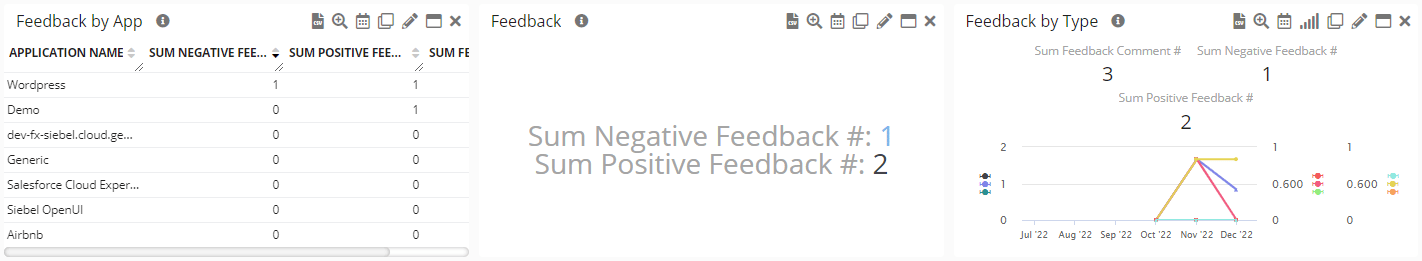 11/30/22 Release Notes: Monitoring & Analytics - User Feedback (at scale), image 2