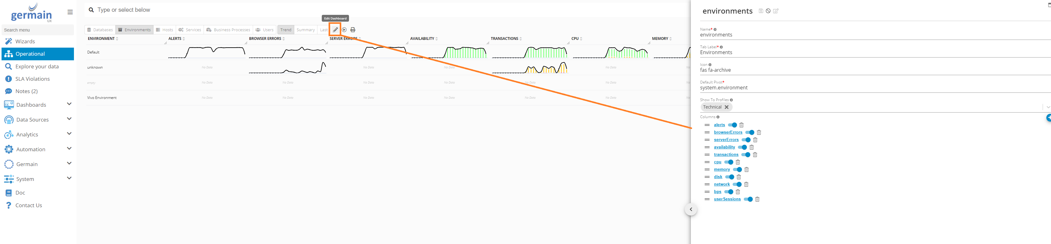 Editable Operational Dashboard