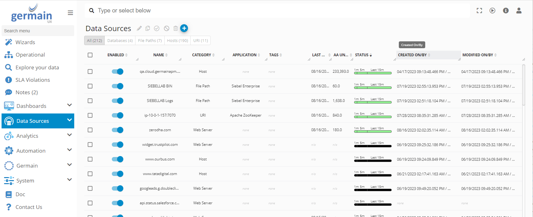 2023.3 Release Notes: Data Source Dashboard