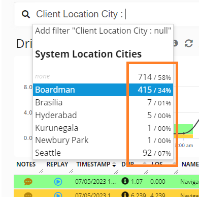 Count and Percent on Filter