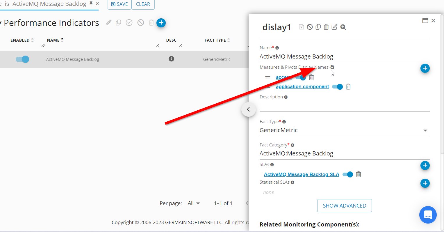 Import All Measures and Pivots Display Names on KPI screen